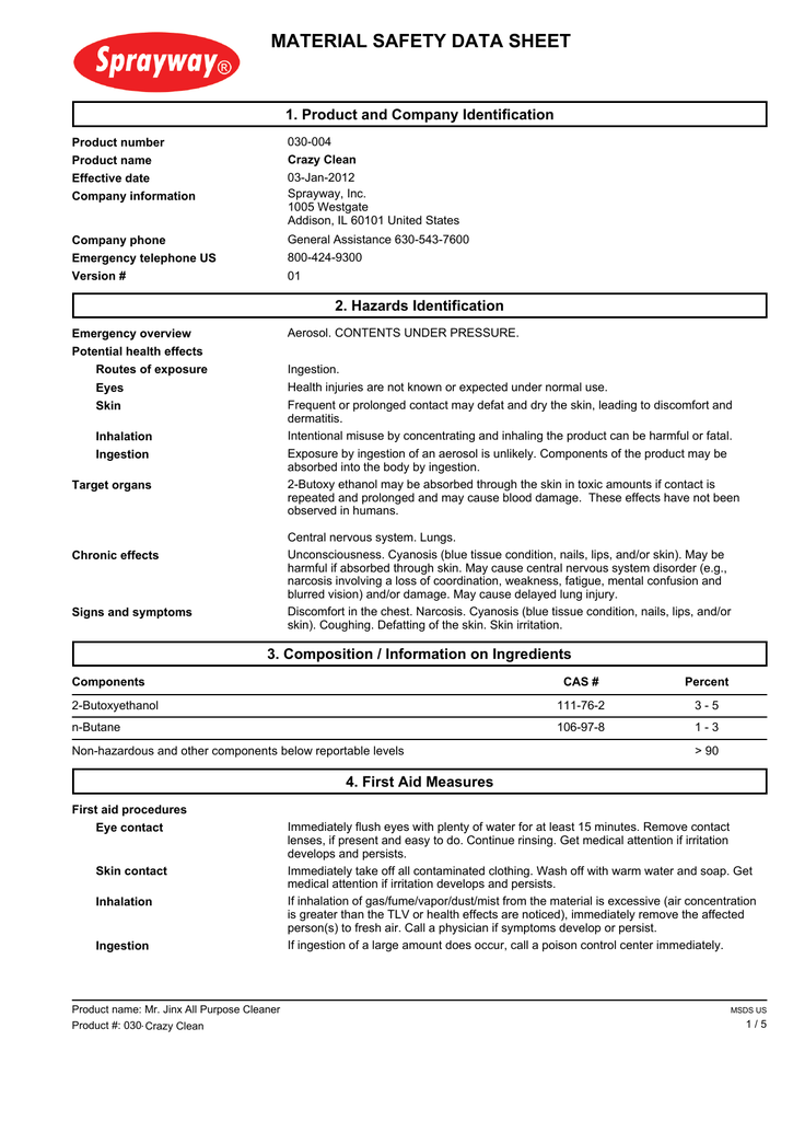 Sprayway Glass Cleaner Material Safety Data Sheet Glass Designs