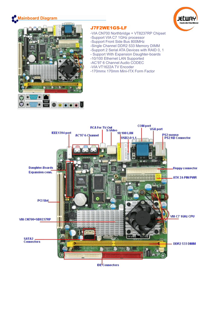 100M LAN DDR2533 DRIVERS FOR WINDOWS DOWNLOAD