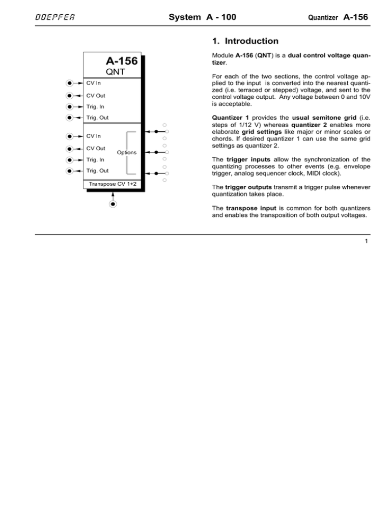 A 156 System A 100 1 Introduction Qnt Manualzz