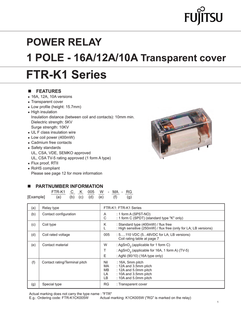 7mm insulation to grams