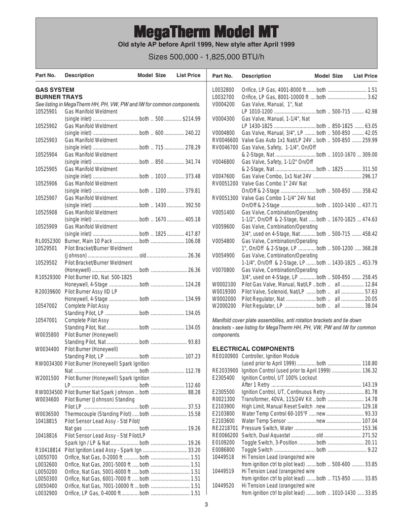 MegaTherm Model MT Sizes 500,000 1,825,000 BTU/h Manualzz