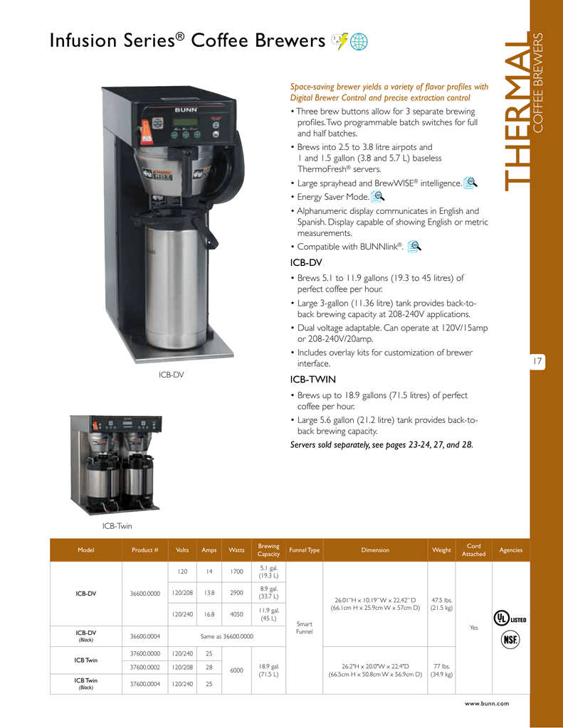 Bunn O Matic Wave15 S Aps General Manual Manualzz