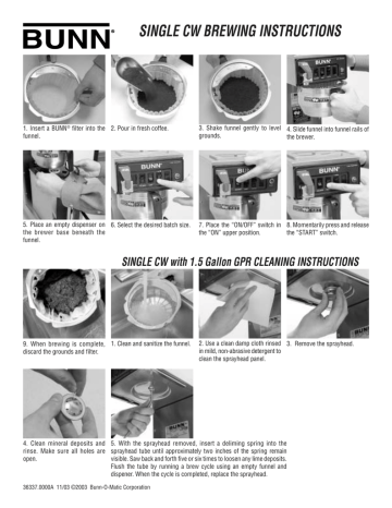 Bunn-O-Matic Single CW Operation Manual 