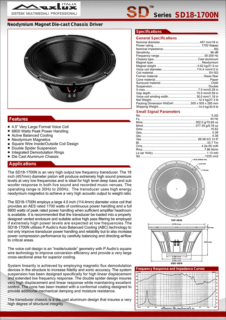 p audio sd18