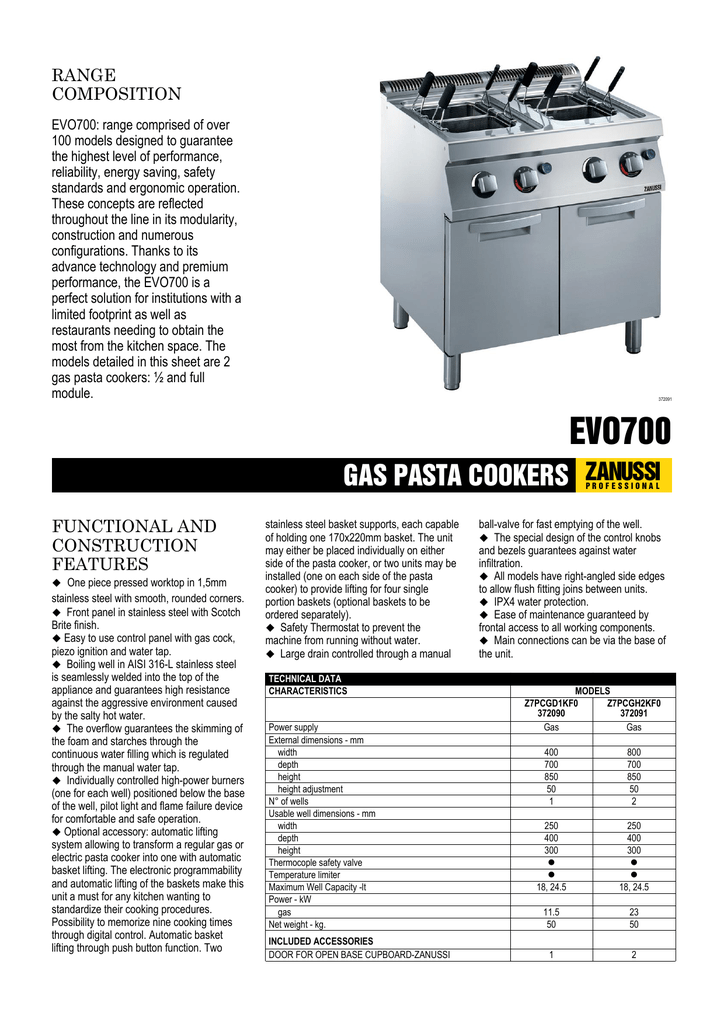 Range Position Manualzz