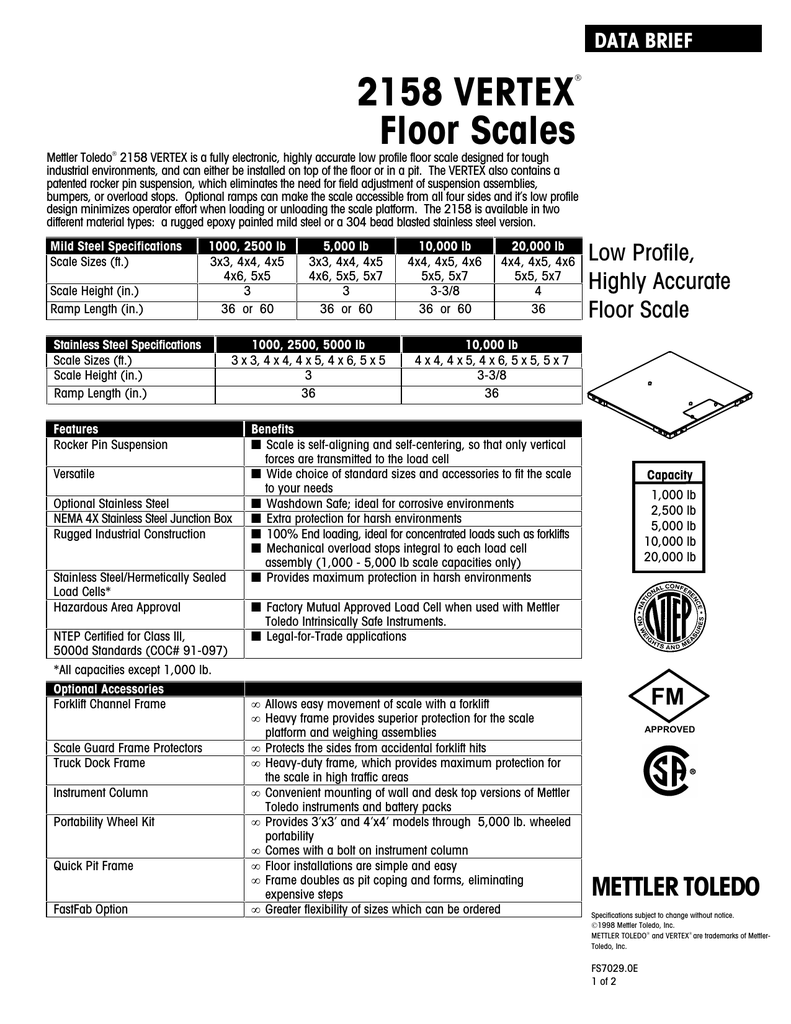 Stainless Steel Scale Floor Scale Solutions For Wet Or Hygienic Areas