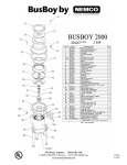 Nemco, Inc. B2000 Part Manual