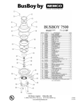 Nemco, Inc. B7500 Part Manual