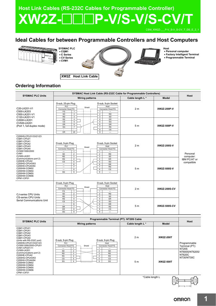 Xw2z P V S V S Cv T Ideal Cables For Between Programmable Controllers And Host Computers Manualzz