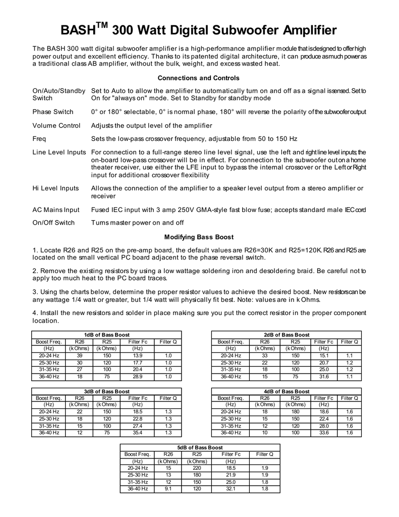 bash 300w digital subwoofer amplifier