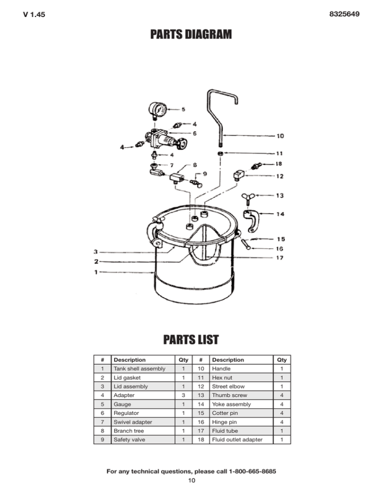 Power Fist 8006581 User manual Manualzz