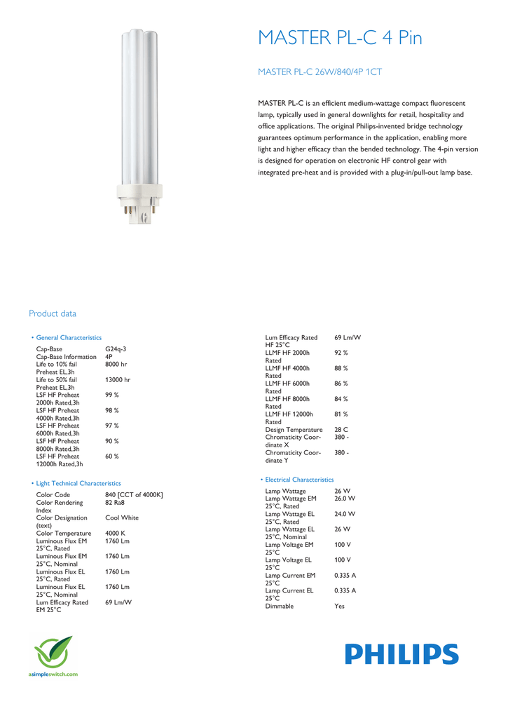 ENX 82V 360W Projector Bulb By Technical Precision Nepal, 53 OFF