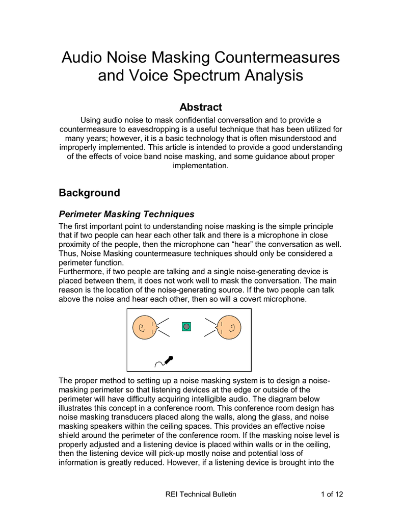 Audio Noise Masking Countermeasures And Voice Spectrum Analysis Abstract Manualzz