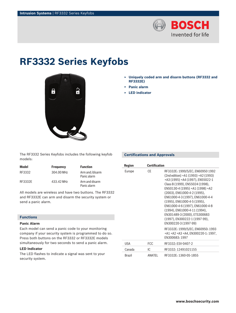 Bosch RF3332E KEYFOB 2 BUTTON 433MHZ Intruder warning device 
