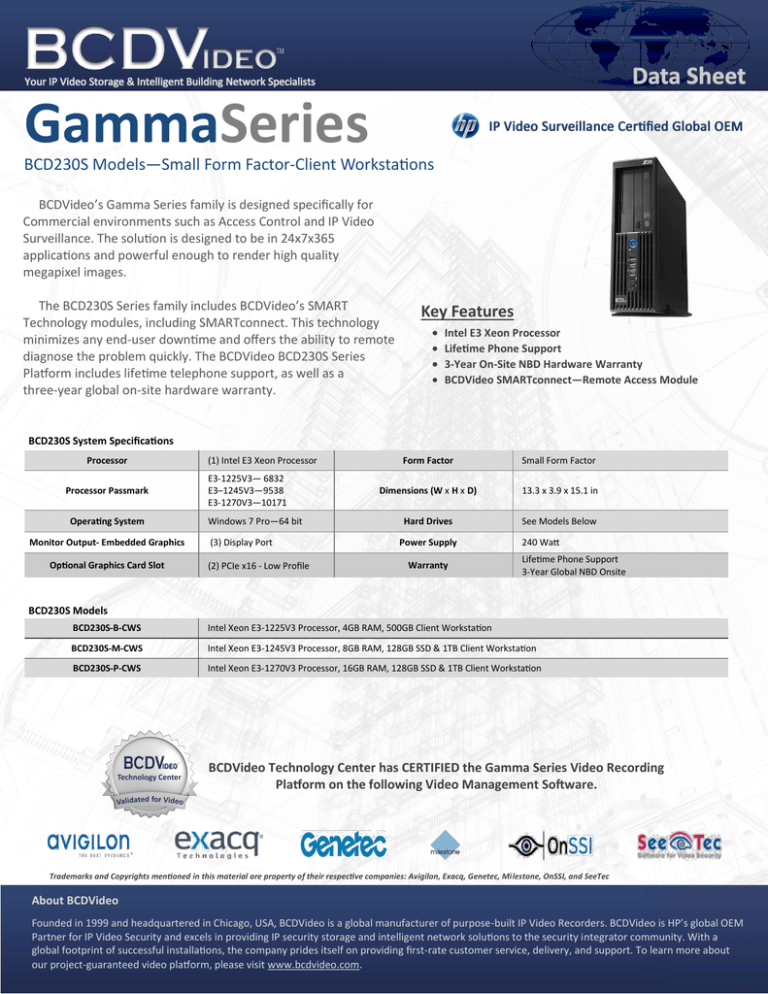 video processor gamma control