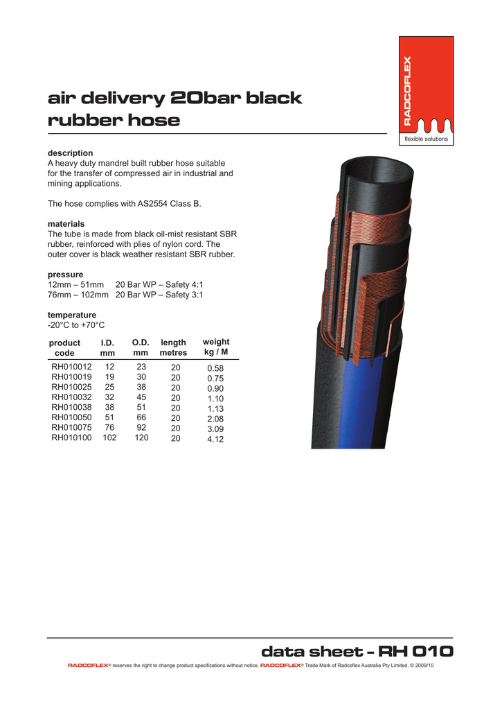 rubber hose 2 manual