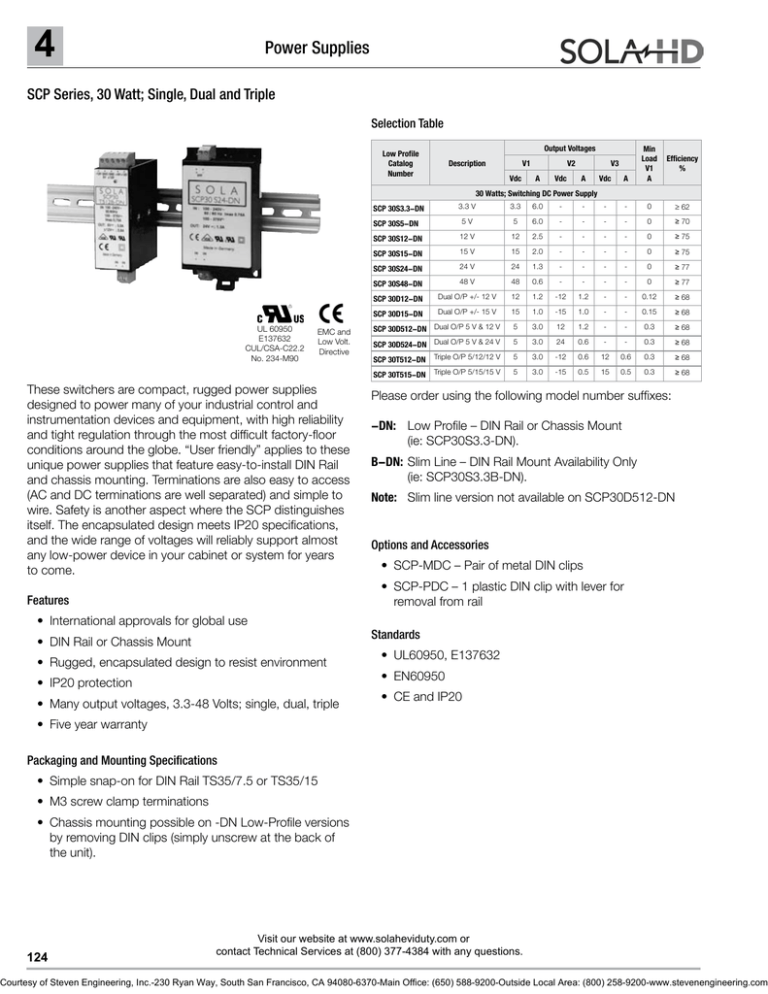 4 Power Supplies Scp Series 30 Watt Single Dual And Triple Selection Table Manualzz