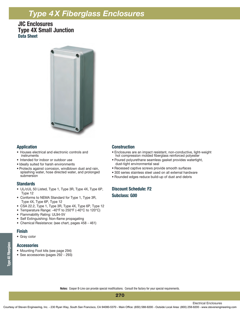 Fiberglass Chemical Resistance Chart