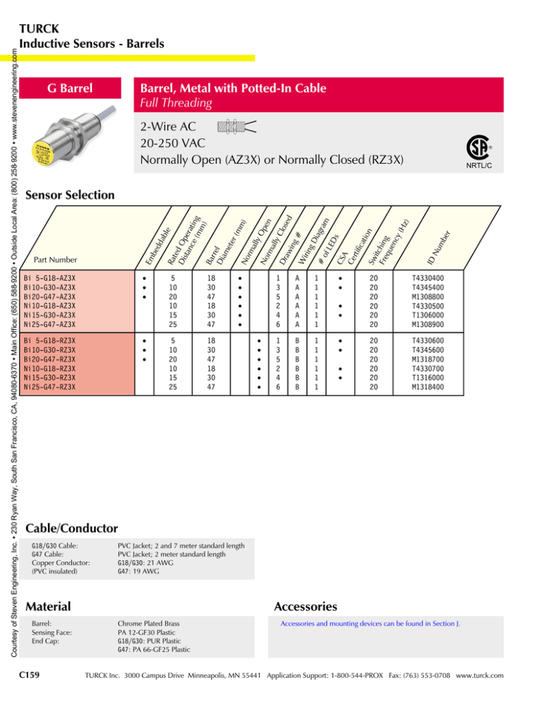Turck Inductive Sensors Barrels 2 Wire Ac 250 Vac Manualzz