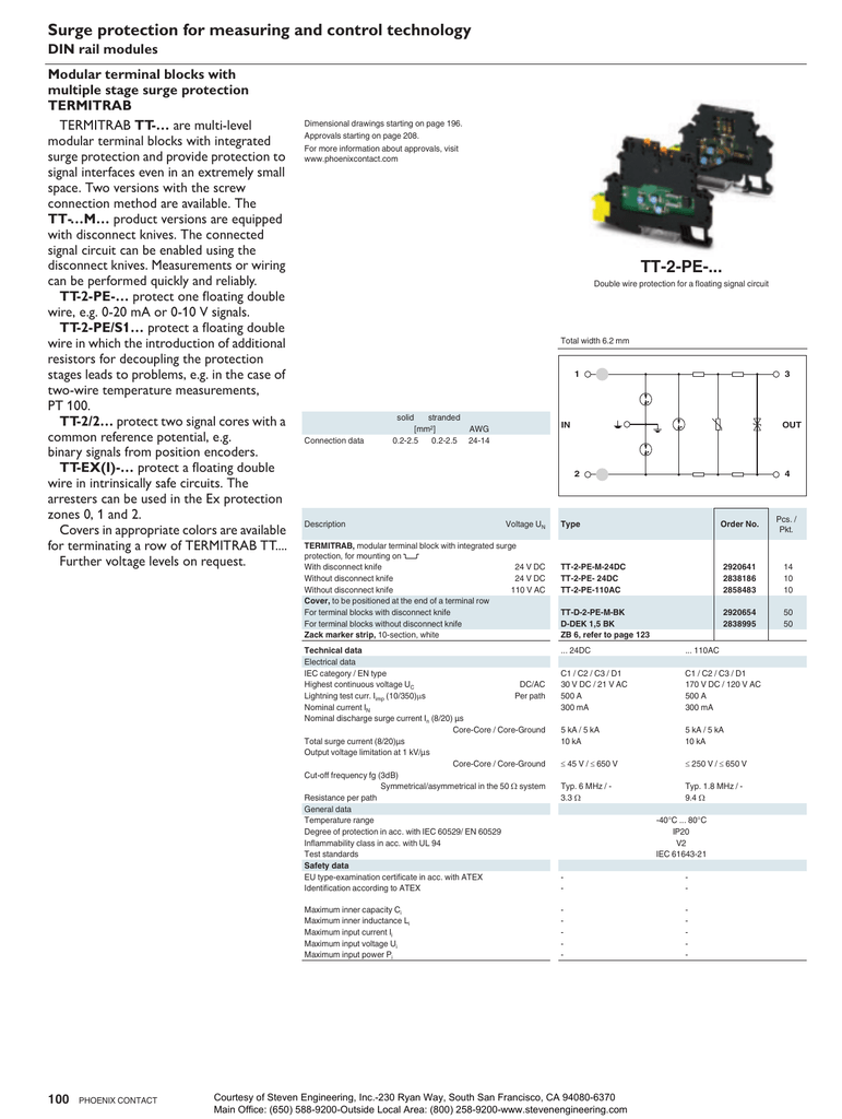 Tt 2 Pe Manualzz