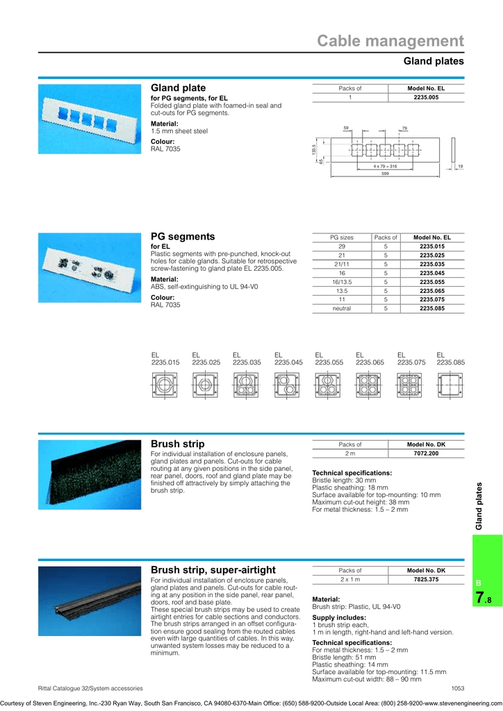 Cable Management Gland Plates Gland Plate Pg Segments