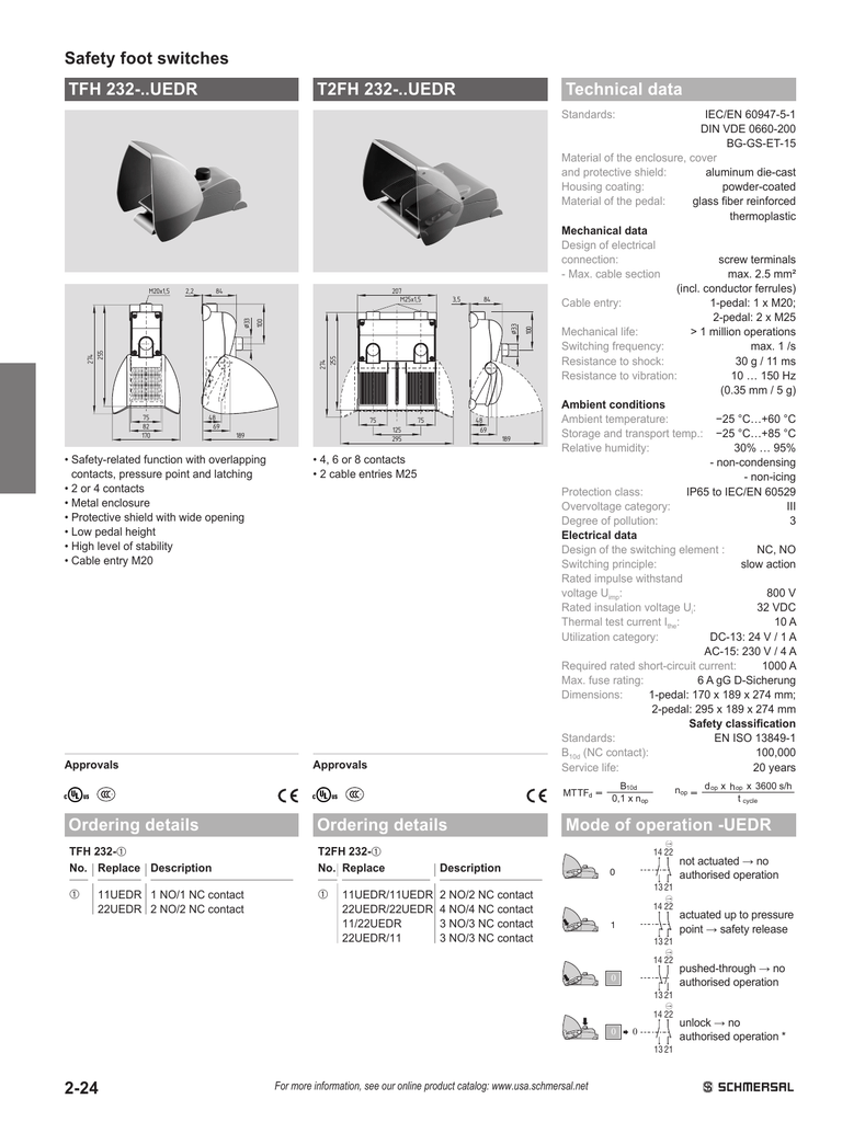 Safety Foot Switches Technical Data Manualzz