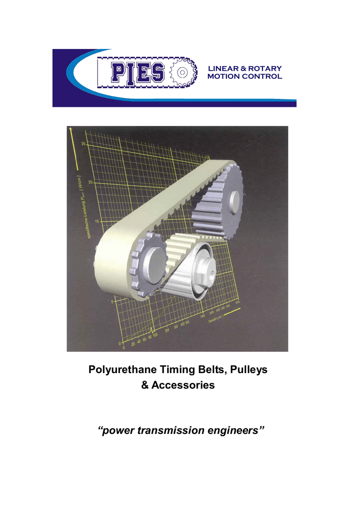 NEW SYNCHROFLEX TIMING BELT T10//610 16mm WIDTH