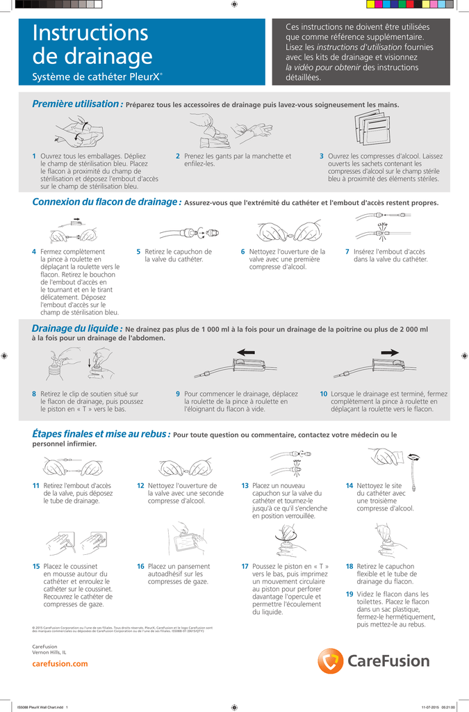 Pleurx Drain Instructions Best Drain Photos Primagem Org