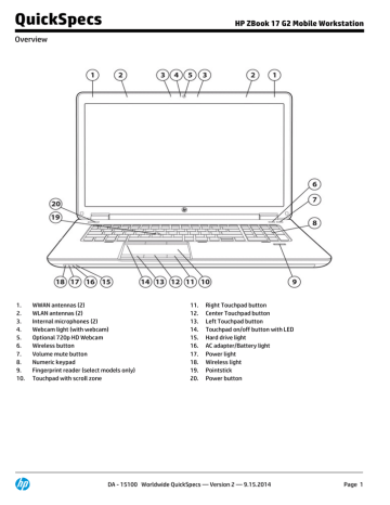 QuickSpecs HP ZBook 17 G2 Mobile 