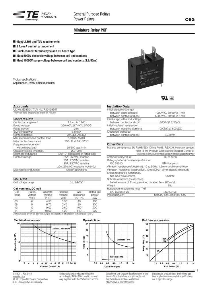 Pck 112d2m схема