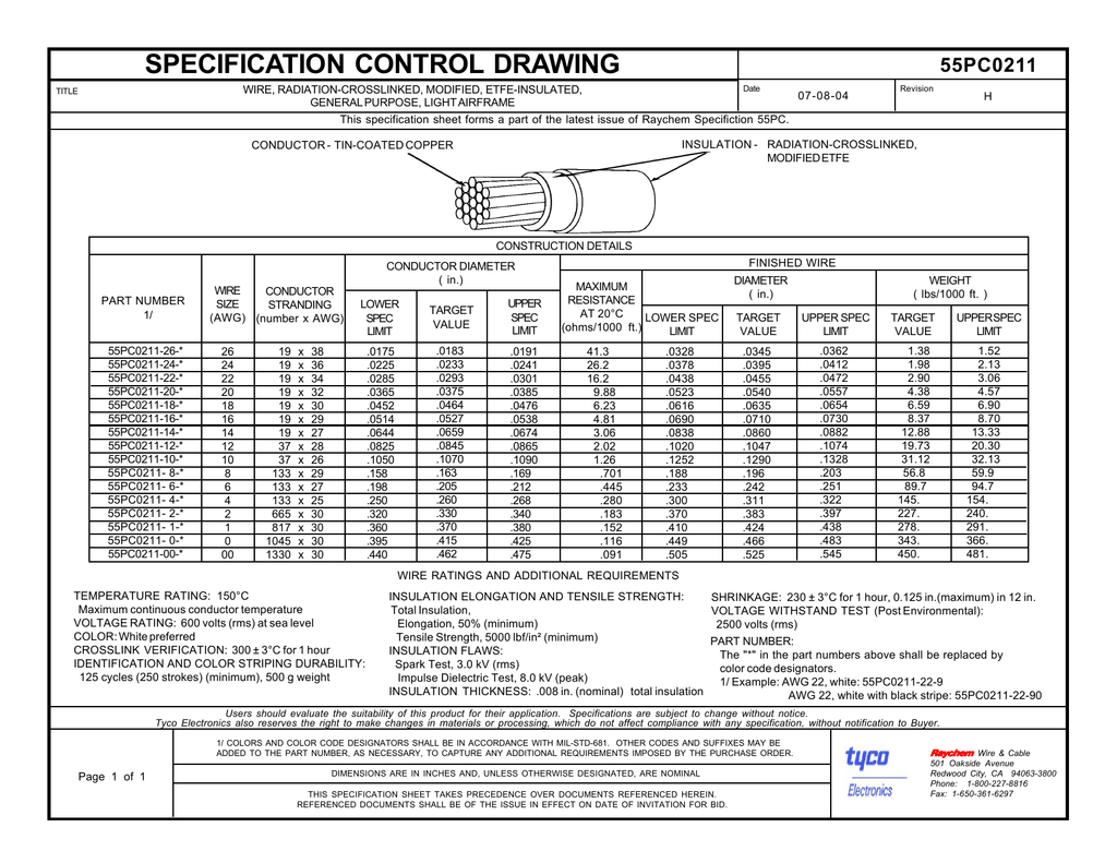 SPECIFICATION CONTROL DRAWING Manualzz