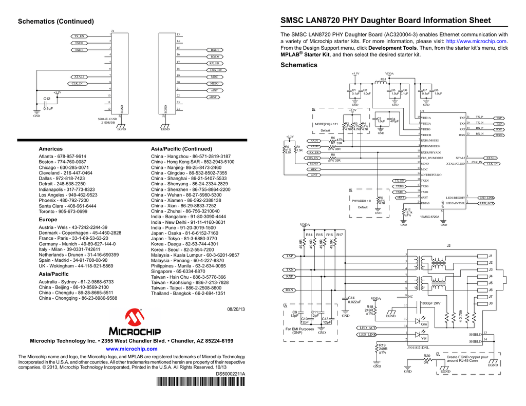 Lan8720a схема включения