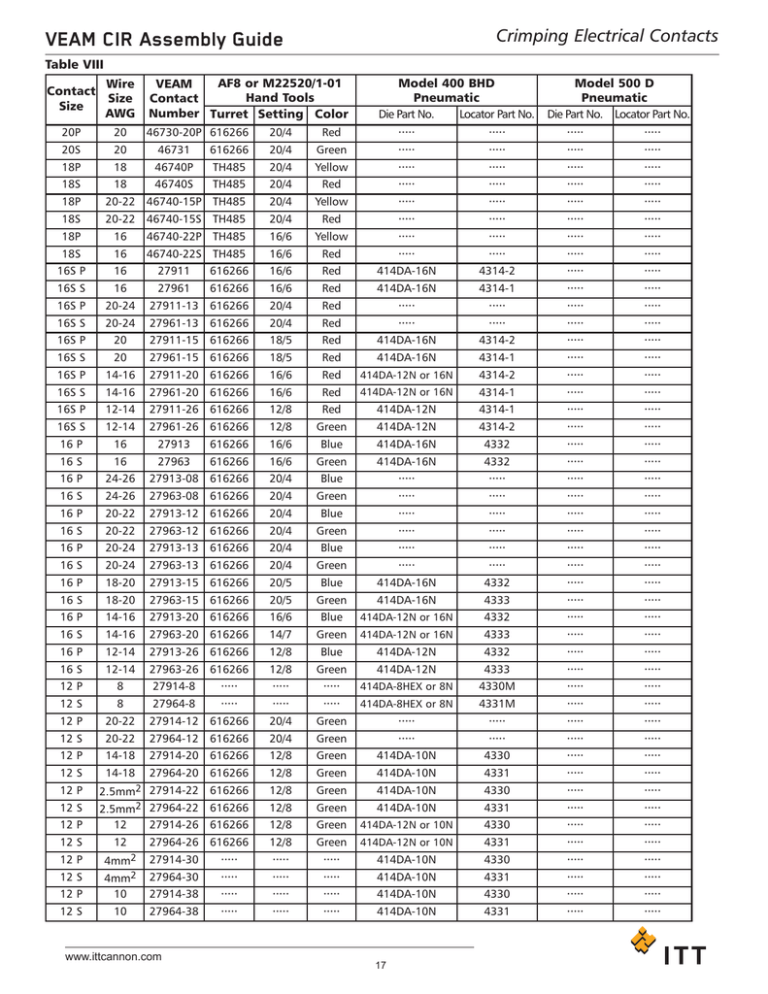 Veam Cir Assembly Guide Crimping Electrical Contacts Manualzz