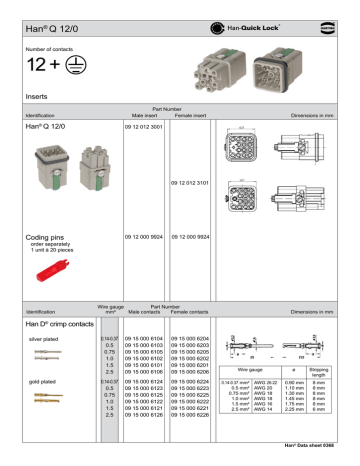 HARTING Han® Q 12/0 Datasheet | Manualzz