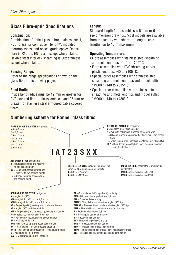 Glass Fibre Optic Specifications Manualzz