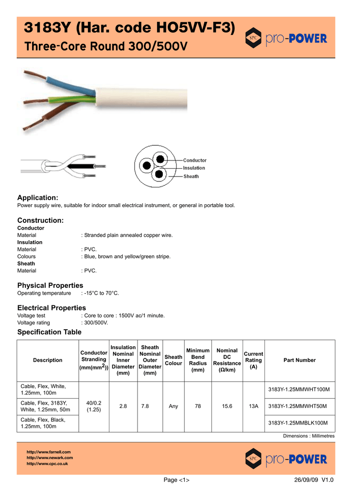0.75MM 3183Y PRO POWER 3183Y-0.75MMBLK100M Cable Flex 100M Black