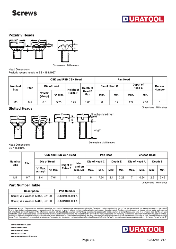 pozidriv sizes