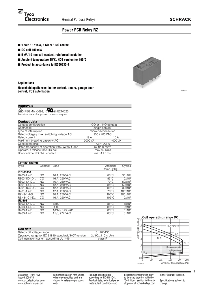 Schrack Power Pcb Relay Rz General Purpose Relays Manualzz