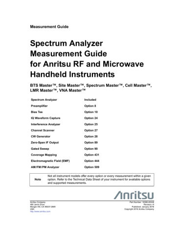 Spectrum Analyzer Measurement Guide for Anritsu RF and Microwave Handheld Instruments | Manualzz
