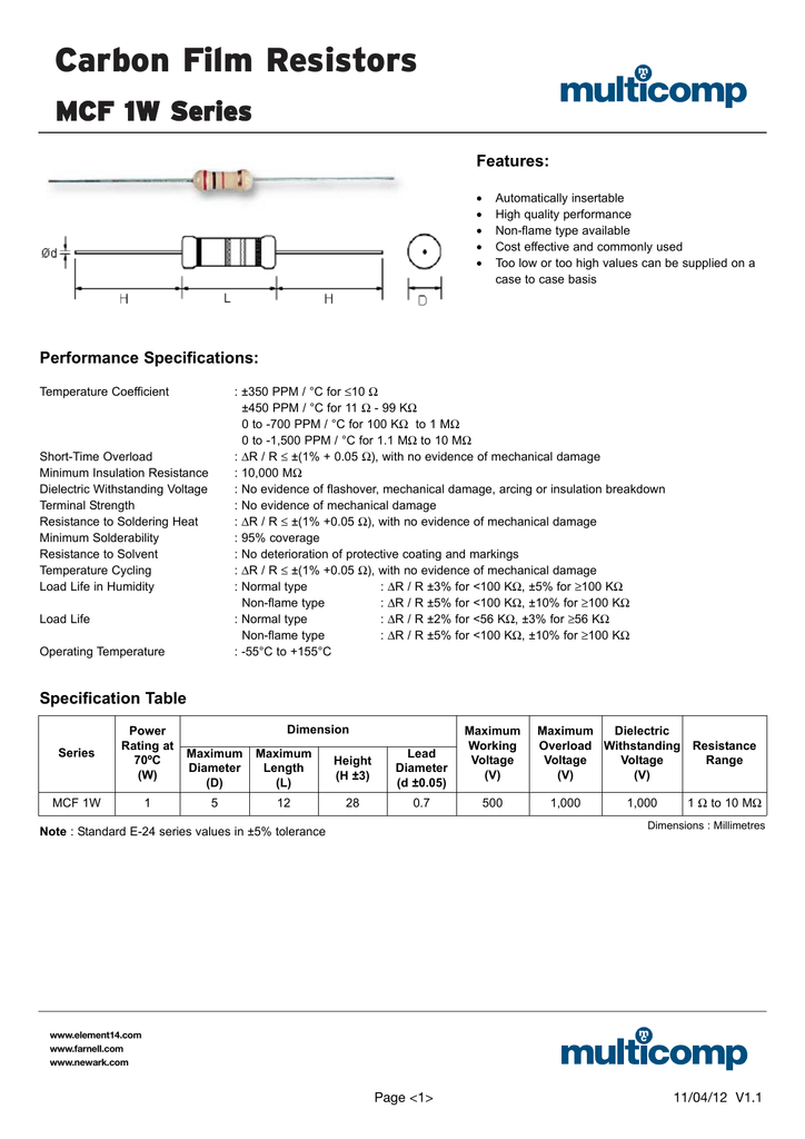Mcf 1w 33r resistor 1w 5/% 33r