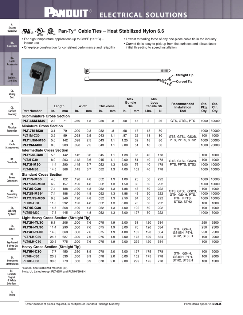 Electrical Solutions Pan Ty Cable Ties Manualzz