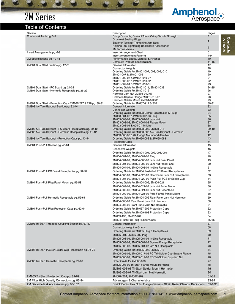 M39029 Color Code Chart