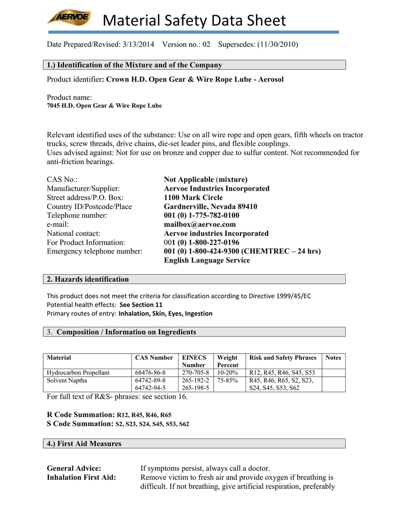 Material Safety Data Sheet Manualzz