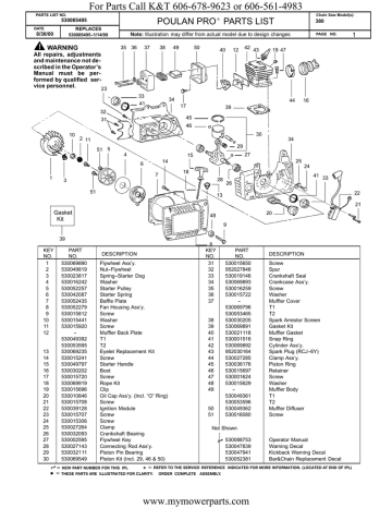 WEED EATER PARTS LIST PARAMOUNT PARTS LIST POULAN | Manualzz
