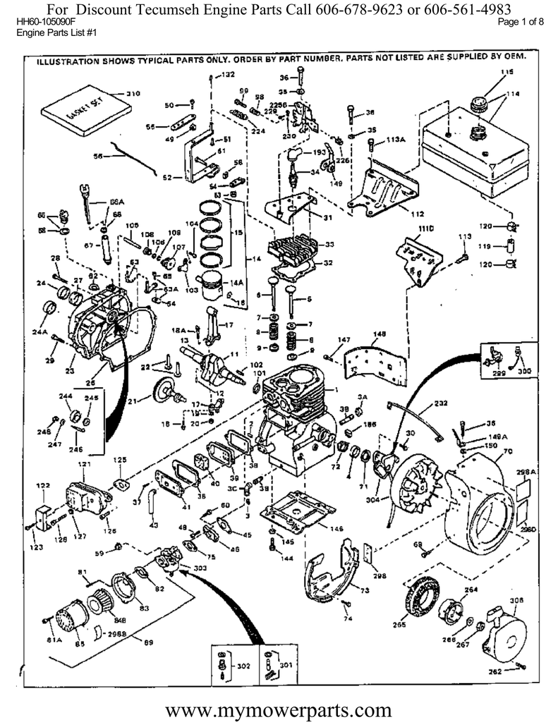 Tecumseh Engine Parts Diagram Download - Ekerekizul