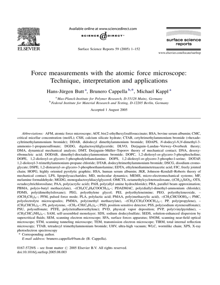 Force Measurements With The Atomic Force Microscope Technique Interpretation And Applications Manualzz