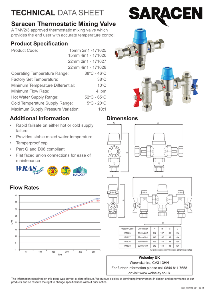 TECHNICAL DATA SHEET Saracen Thermostatic Mixing Valve Manualzz