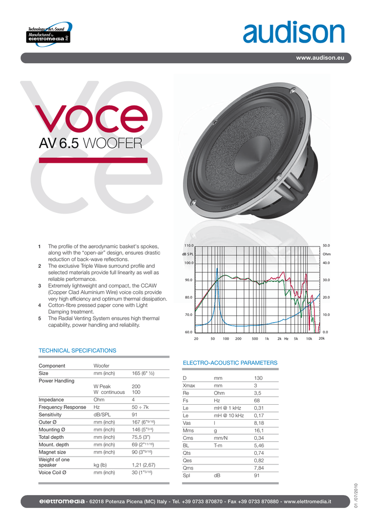 audison voce 6.5