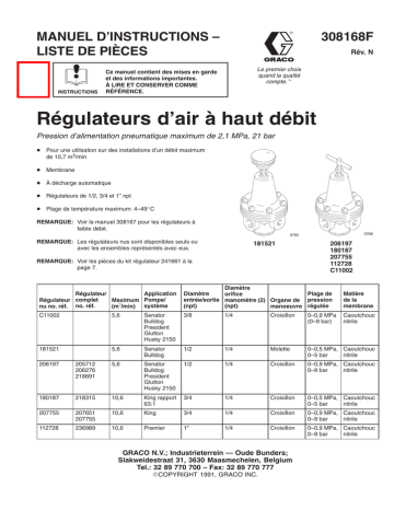Graco 308168n , Régulateurs d air à haut débit Manuel du propriétaire | Manualzz
