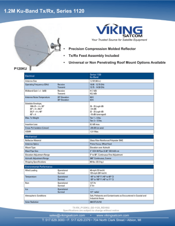 1 2m Ku Band Rx Tx 1 2m Ku Band Tx Rx Series 1120 Series 1120 Manualzz